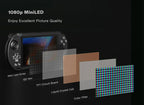Mini Large Screen Open Source Handheld Gaming Console – Portable Retro Game System with Android