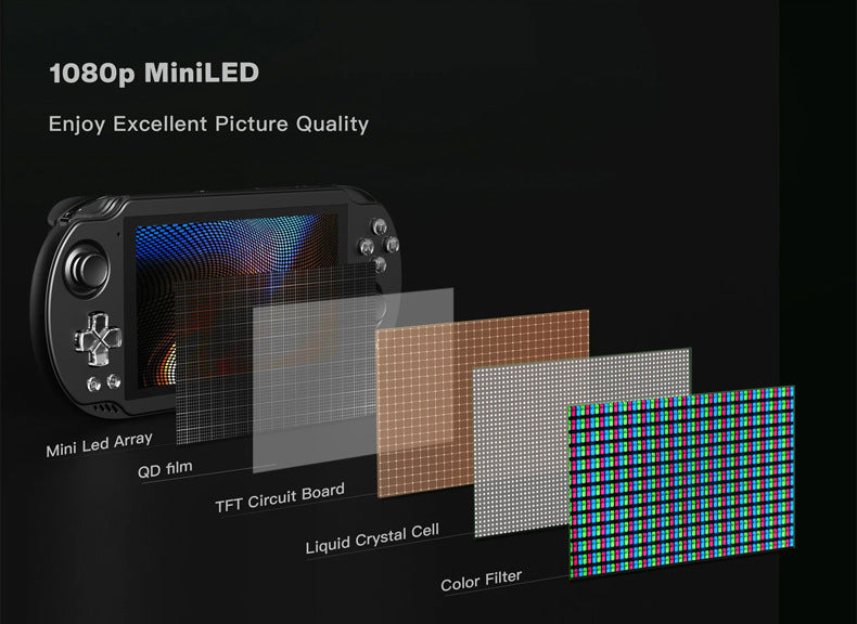 Mini Large Screen Open Source Handheld Gaming Console – Portable Retro Game System with Android