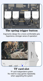 4-Inch Retro Handheld Game Console with WiFi, 720×720 IPS Screen, RK3326 Chip, Dual Joysticks & 3000mAh Battery