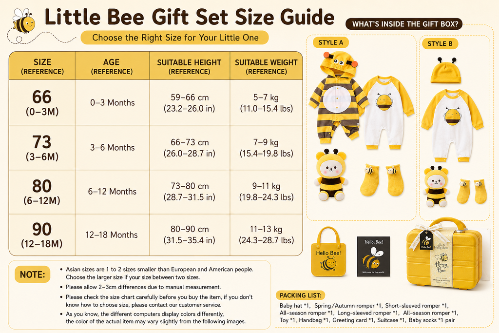Little Bee Newborn Baby Gift Set – Pure Cotton Baby Clothing & Gift Box