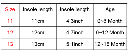 Soft infant shoes