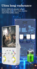 4-Inch Retro Handheld Game Console with WiFi, 720×720 IPS Screen, RK3326 Chip, Dual Joysticks & 3000mAh Battery